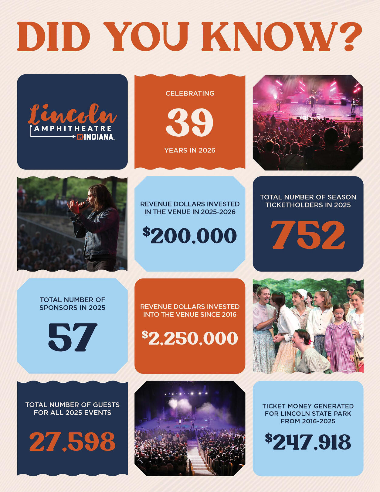 Season Ticket Form, Front Lincoln Amphitheatre